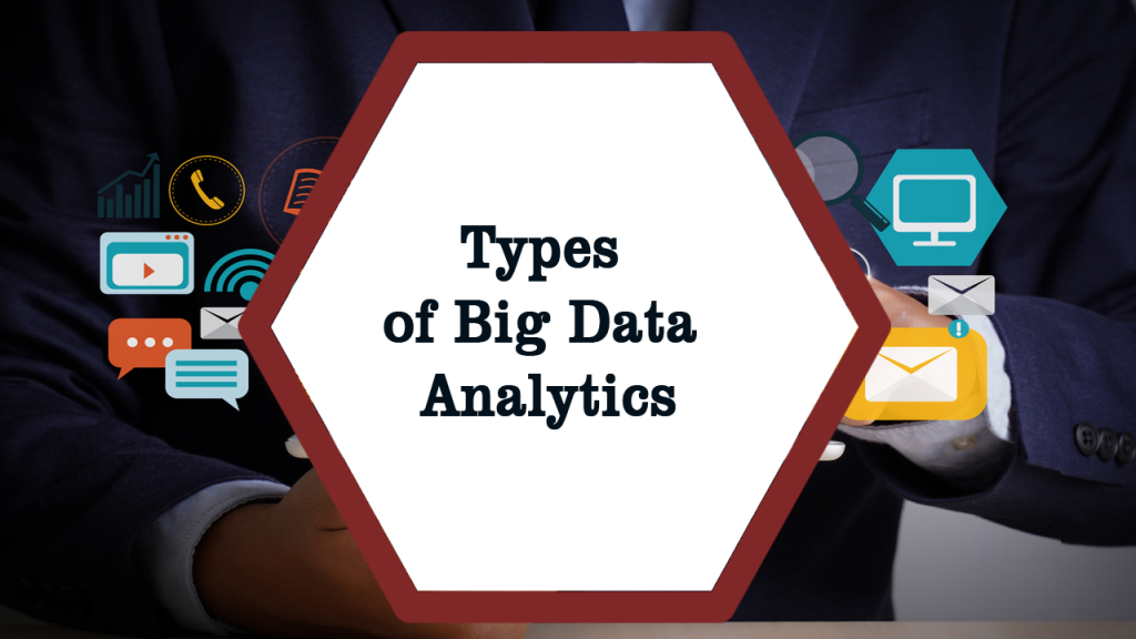 Types Of Big Data Analytics