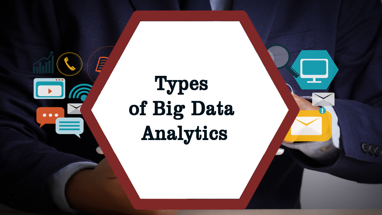 types-of-big-data-analytics